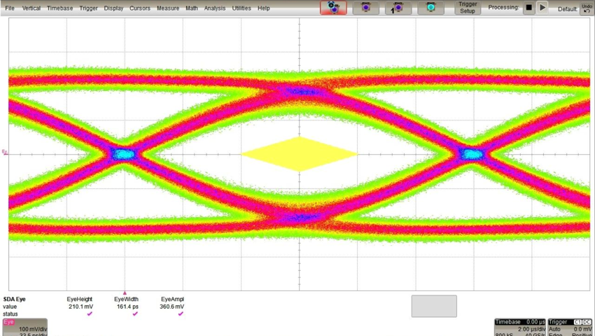 HD3SS6126 USB3.0 TX Eye pattern test with 3inch 5mil differential PCB trace without HD3SS6126.png